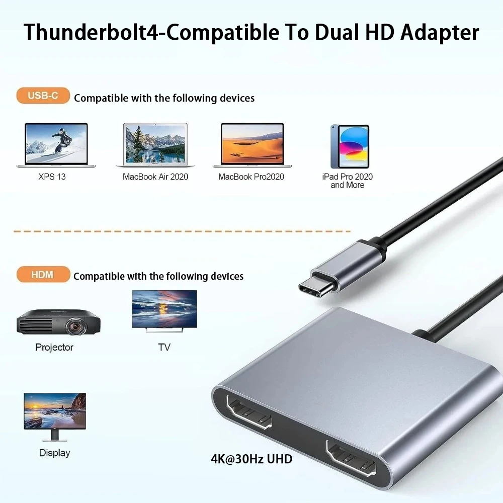 USB‑C Thunderbolt4 Compatible Adapter Dual 4K@30Hz HDMI‑compatible Multi‑Display Extended Hub For Macbook Pro HP ZBook Lenovo