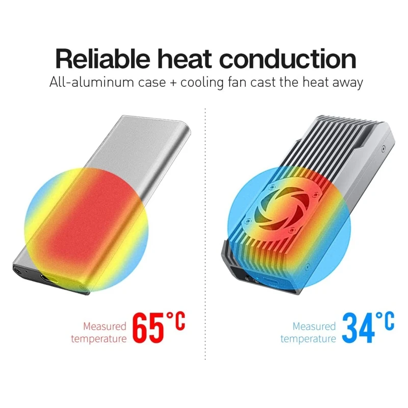 for M.2 NVMe (PCIe) SSD Enclosure Built-in Cooling Fan and Write for Protection Switch M2 SSD 10Gbps USB3.1 Radiator Box