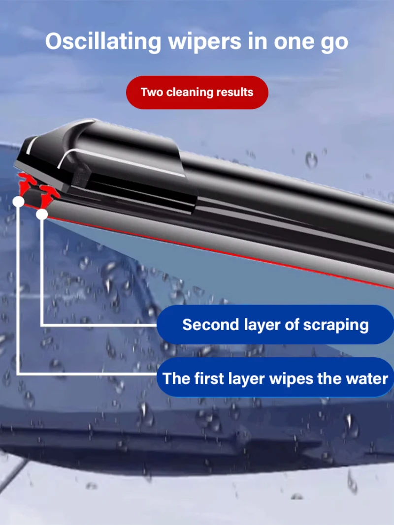 Automotive universal HD double ubber strip static Car Windshield Wiper boneless silent multifunction wipers Frameless Bracketles