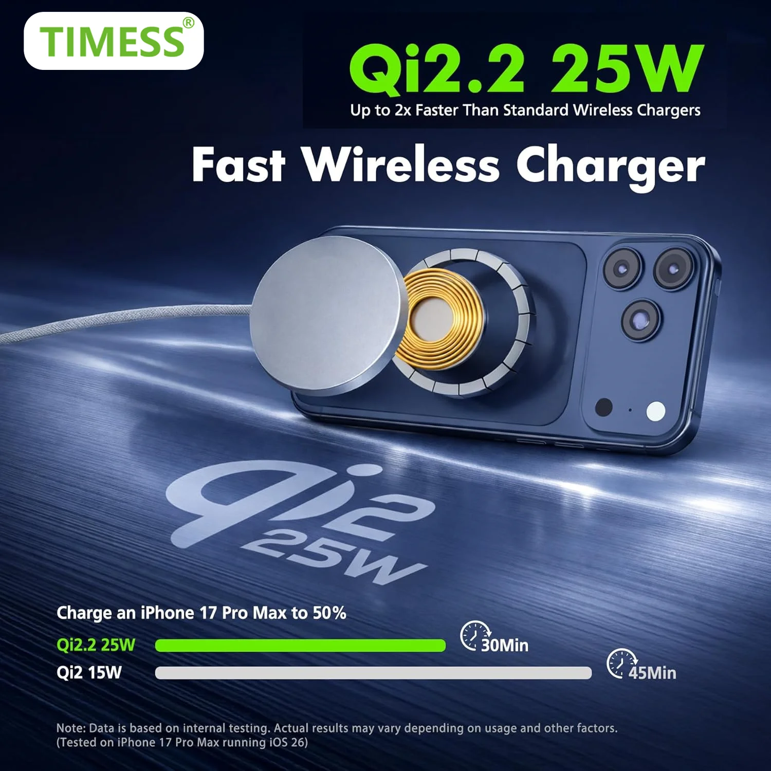 TIMESS QI2 25W Wireless Charger For iPhone 17 16 15 14 13 12 PRO MAX Charging Station Stand Pad For Airpods 3 2 Pro Fast Speed