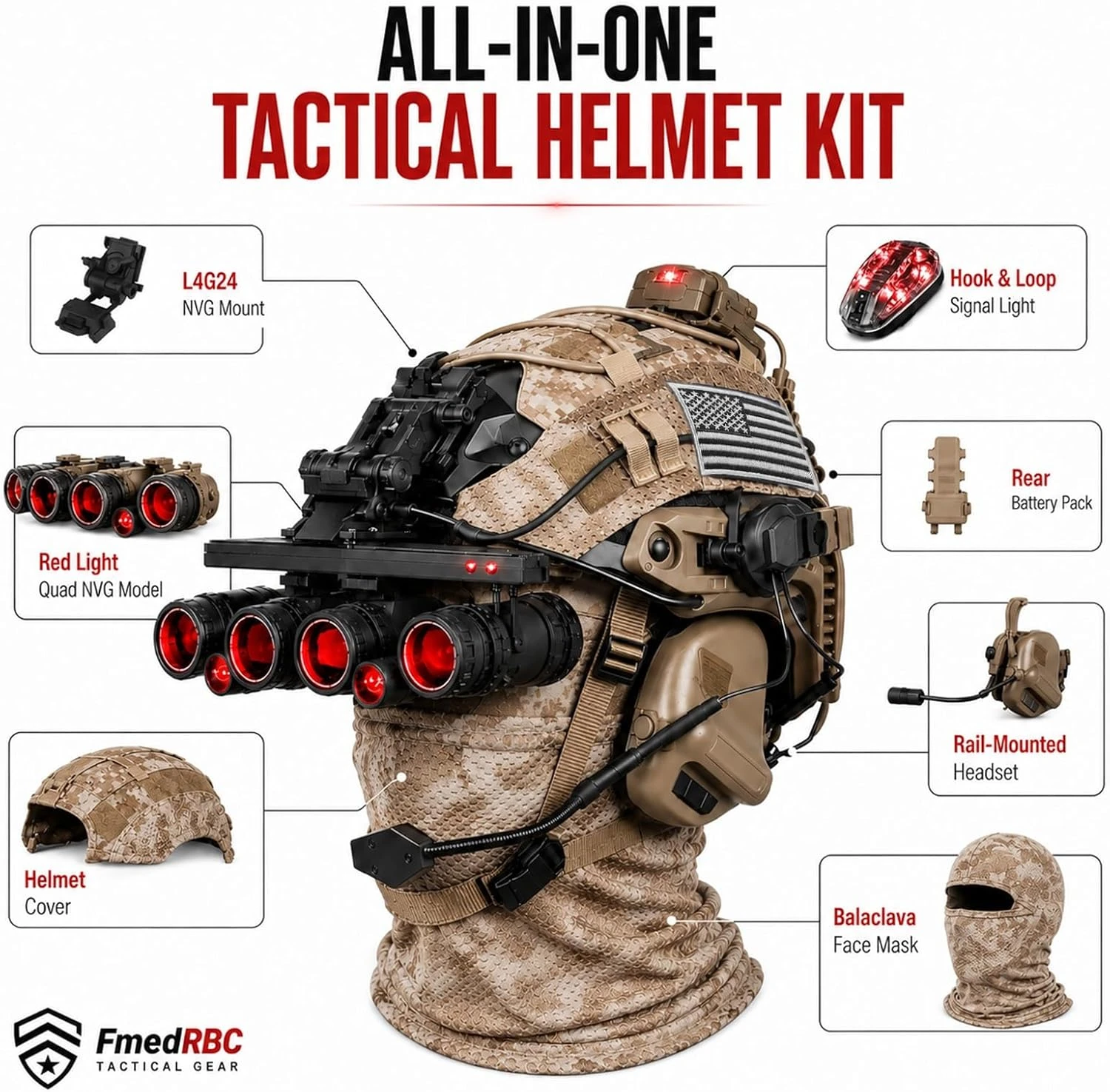 Tactical Helmet Kit w/ Quad NVG, Adjustable Airsoft Helmet Cover, Rail-Mounted Headset & Red/Green Signal Strobe for Paintball