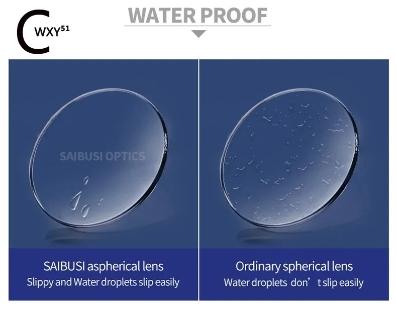 

Анти-синий свет 1,56 1,61 1,67 1,74 преломляющие индексные линзы для мужчин и женщин, идентификационные линзы для пресбиопии, близорукости, оптические линзы для глаз