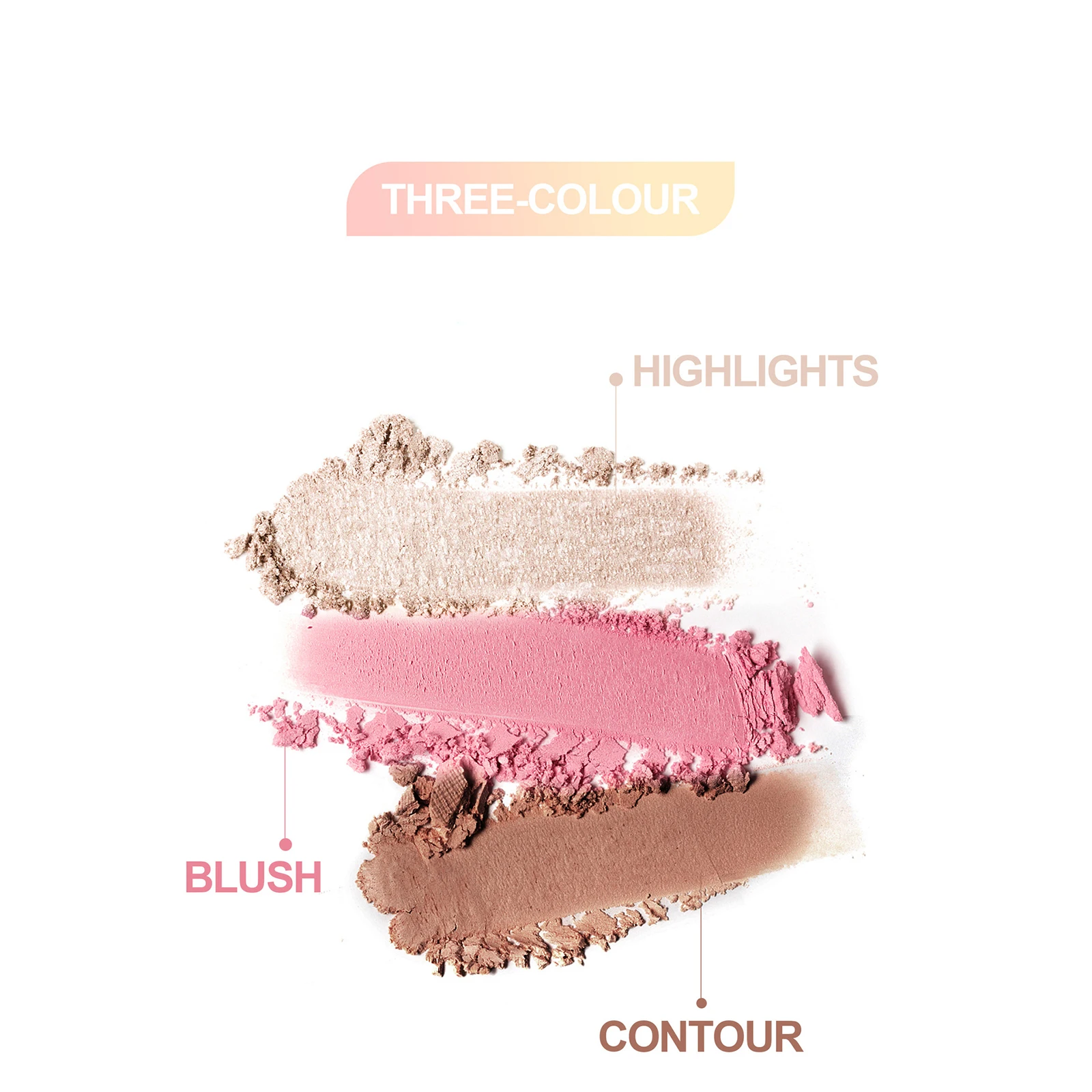 Face Blush Contour Highlight Face for a Shimmery Finish Long Wearing Face Blush for Cheek