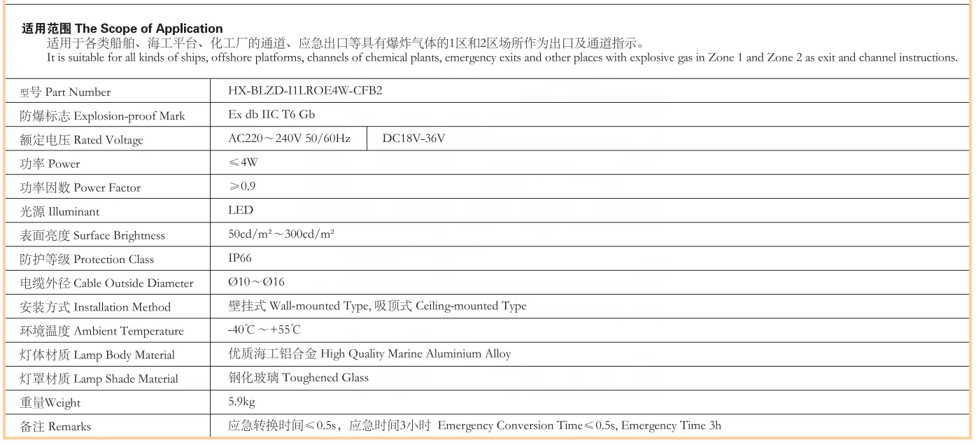 โคมไฟทางออกป้องกันการระเบิดสําหรับเรือ Olishore Platiomms ช่องพืชเคมี Emergeny ทางออกแสงป้องกันการระเบิด