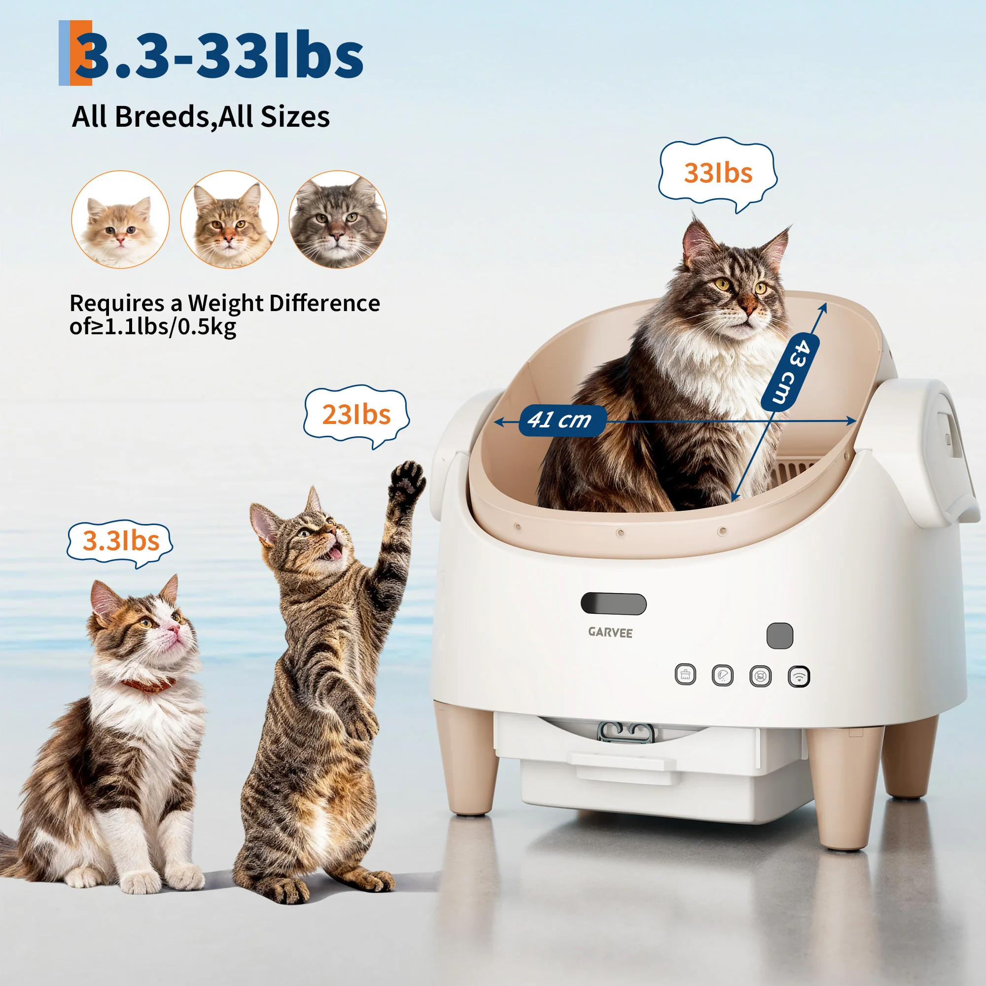 Thumbnail 3 - #58 Discounted Cat Litter Boxes Worth Buying