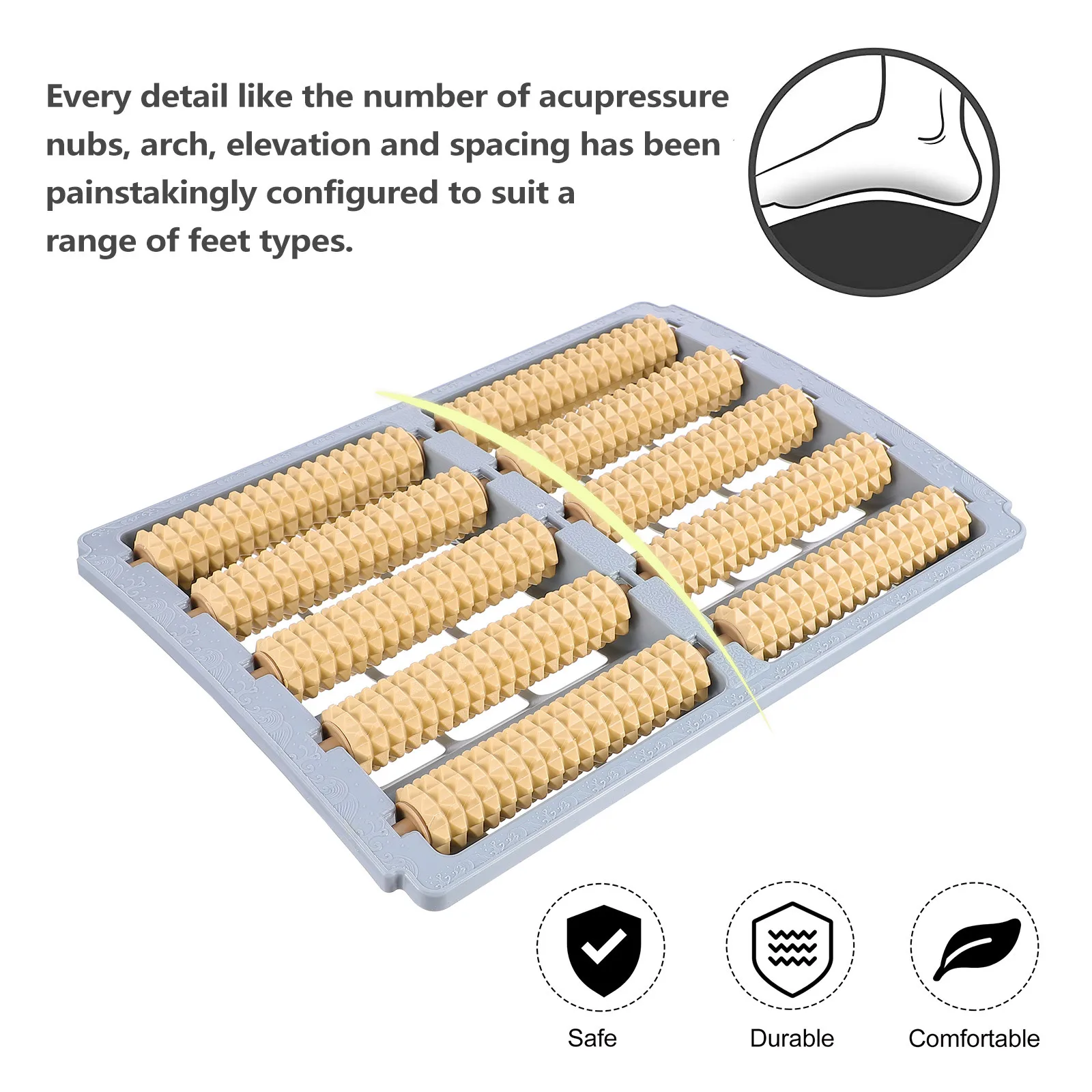 

Massager Roller For Plantar Fasciitis Heel Arch Pain Relief Tool Deep Tissue Massage Blood Circulation Foot Pain Relief Roller