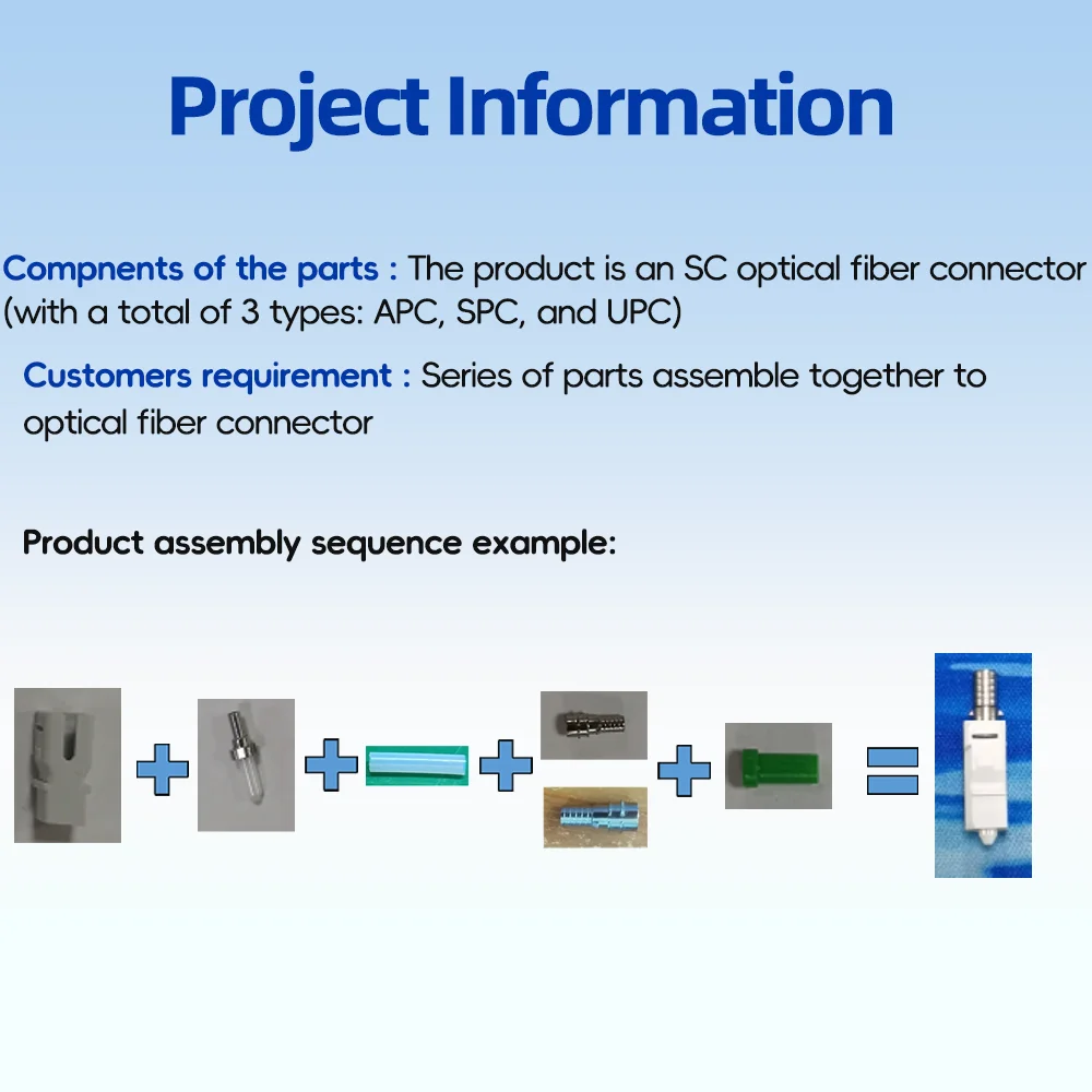 SC LC Optical Fiber Connectors Plugs Automatic Assembly Equipment Machine#Automation Machine