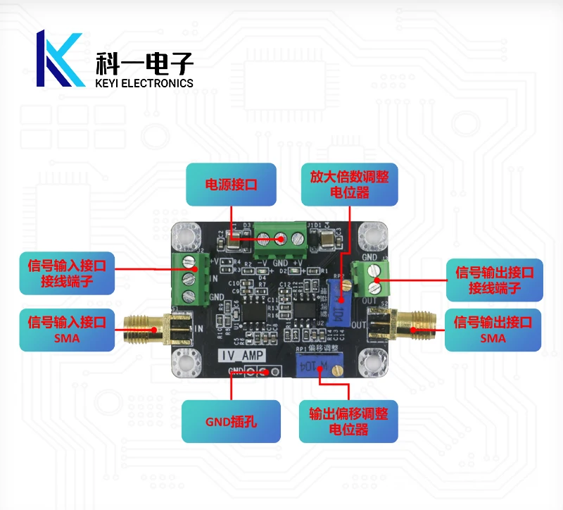 IV Conversion Amplification Silicon PIN Photodiode/nA Level Current to Voltage Signal Amplification Detector Module