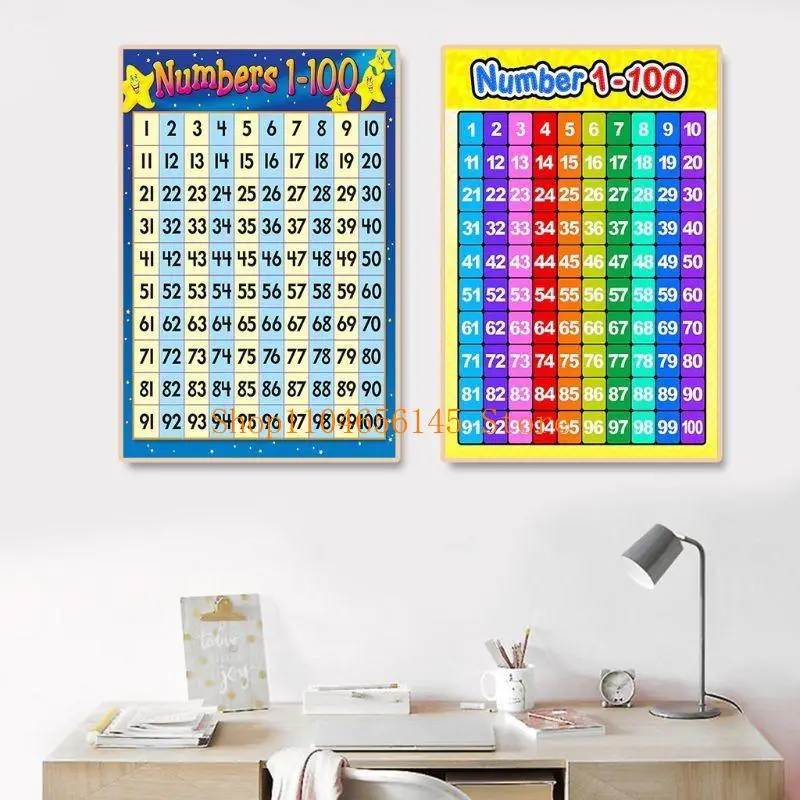 Educational Numbers 1-100 Poster Math Wall Chart Cloth for Toddlers Classroom Decorations Kindergarten Homeschool Supply