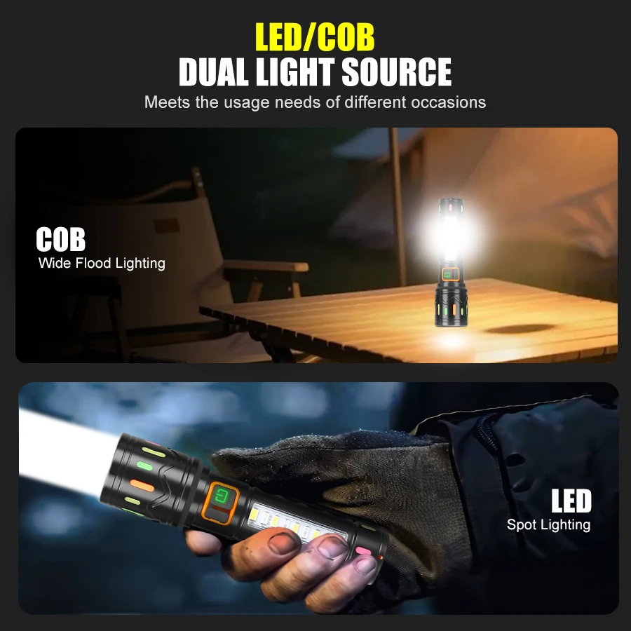 Rechargeable LED Flashlight 1000LM Bright Zoomable Torch Waterproof 5 Modes Light with Fluorescence for Camping Hiking Emergency
