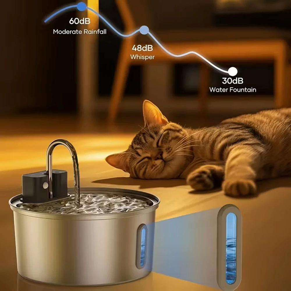 Thumbnail 4 - #1 Cheap Automatic Pet Water Dispensers Worth Buying