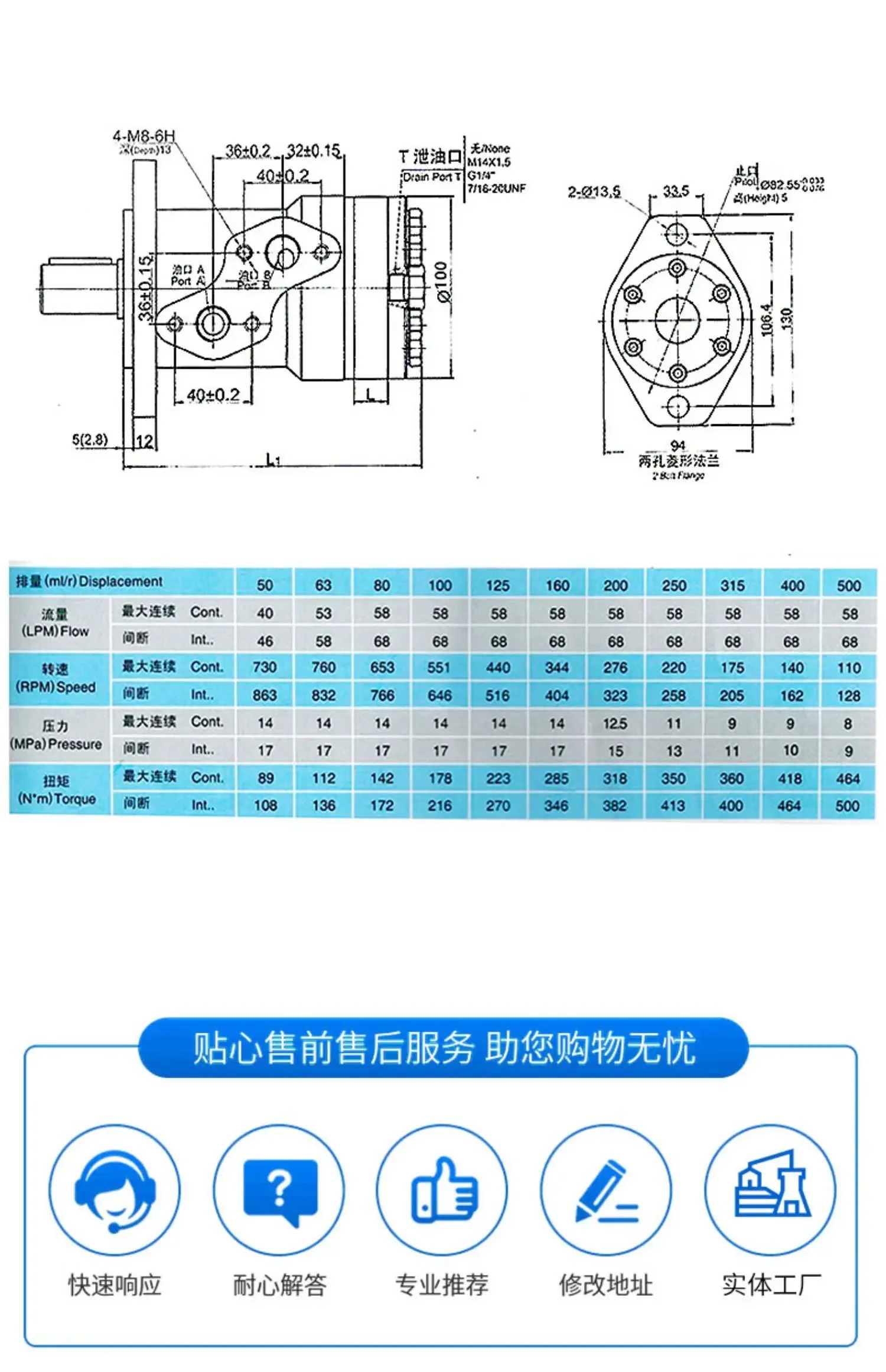 Hydraulic oil motor mold cycloidal RMR-BMR-50 80 100 125 160 200 250 315 two holes