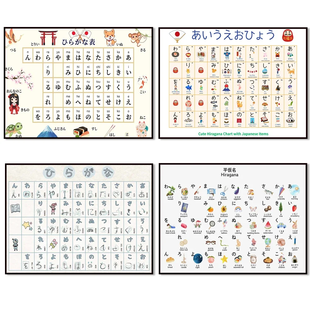 Japanese Hiragana alphabet, language learning, educational poster wall art canvas print kids room decor