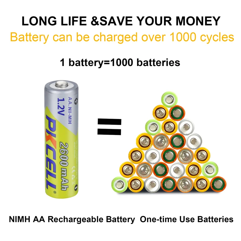 20 قطعة بطارية Pkcell AA 1.2VNi-Mh بطاريات قابلة للشحن 2600 مللي أمبير في الساعة للتحكم عن بعد بمصباح LED