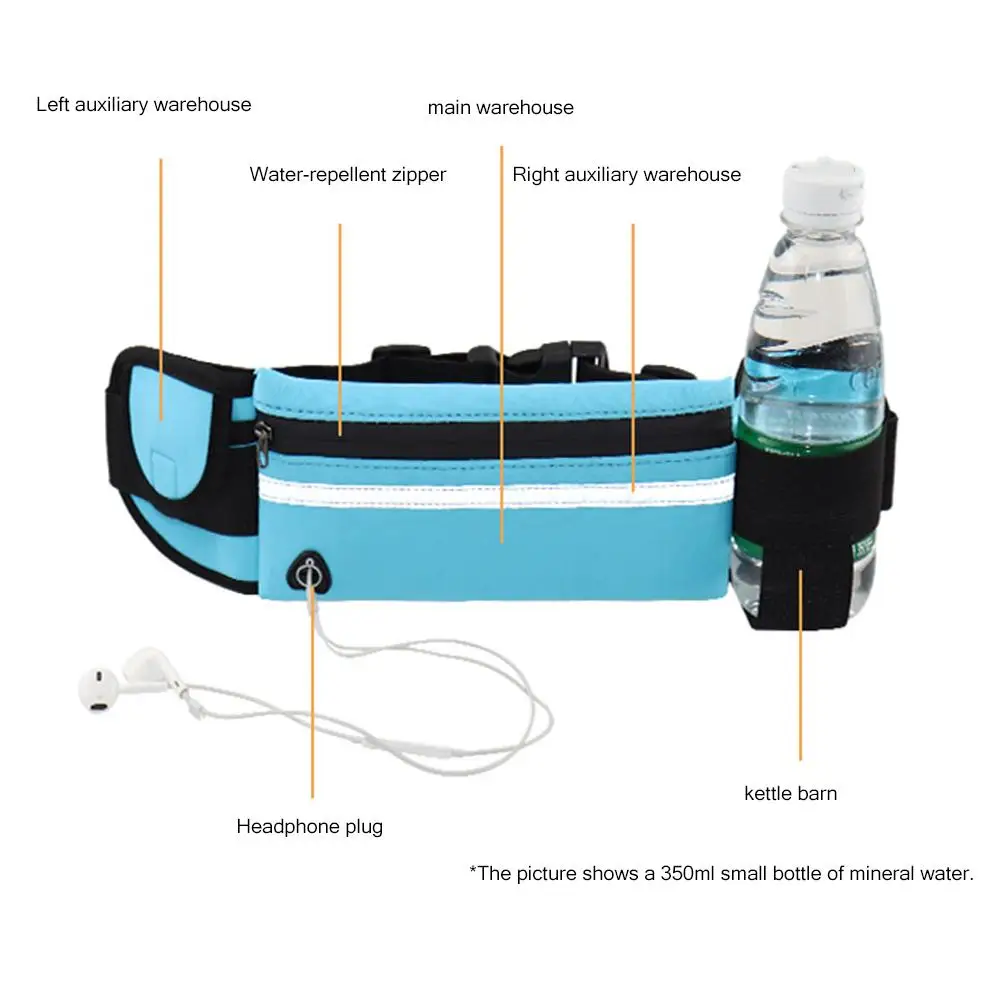 Sports Running Waist Belt Bag Pack Pockets for Men Women Fanny Pack Mobile Phone Bag Gym Running Cell Phone Jogging Run Cycling