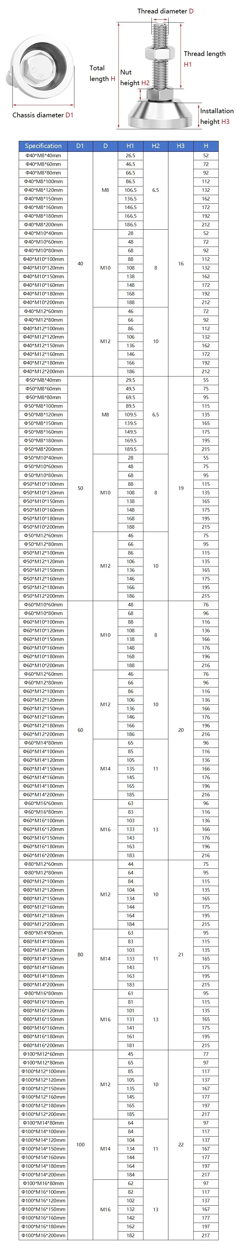 M14 M16 304 Stianless Steel Heavy-Duty Fixed Balance Feet For Mechanical Furniture Fixed Adjustment Feets