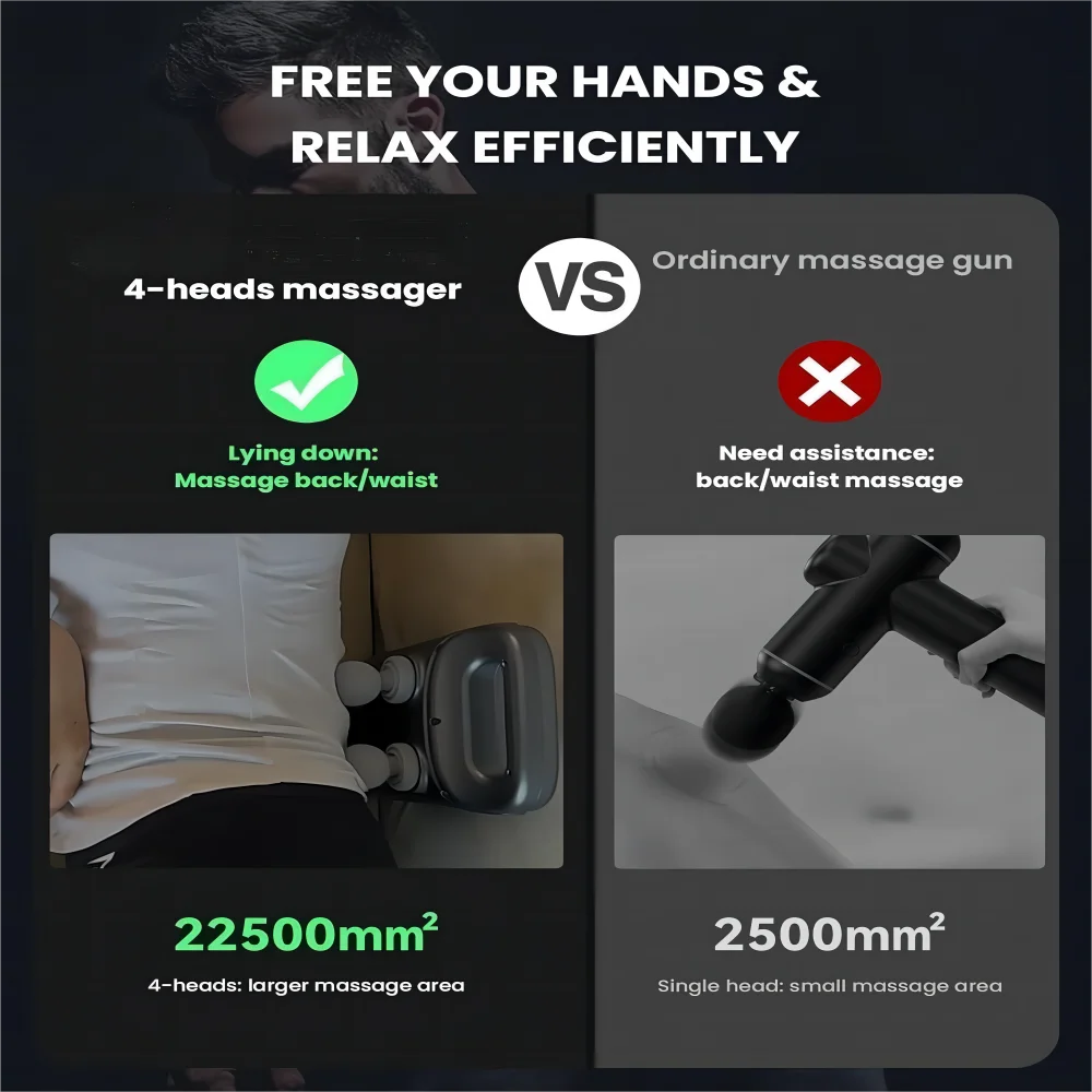 Pistola de massagem portátil para atletas, quatro cabeças, massageador de percussão, pistola fascial muscular, tecido profundo, alívio da dor no
