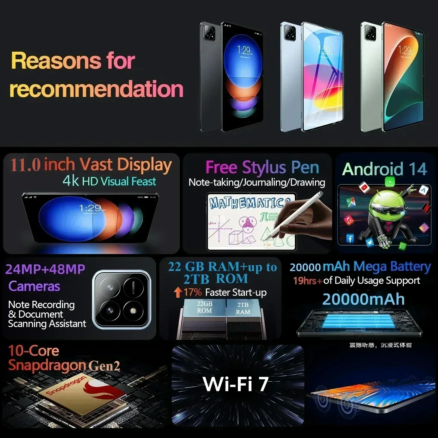 2025 nueva edición Global Original Tablet PC Pad 7S Pro Snapdragon 8gen2 Android 14 HD 4K 22GB + 2TB 5G tableta Dual SIM WIFI