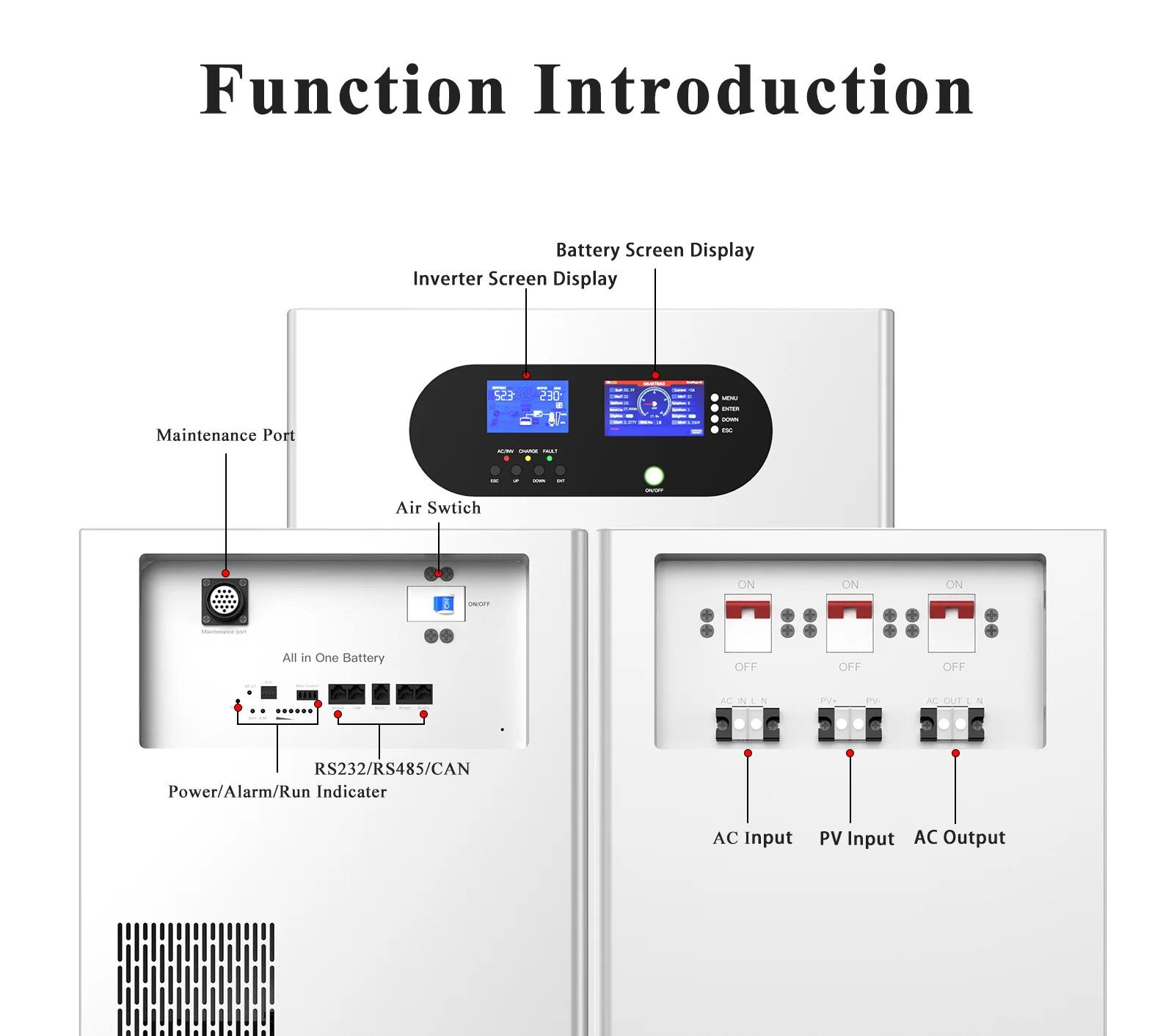 

Avepower 15kwh Home Energy System 51.2V 280Ah All-in-One LiFePO4 Battery Pack 6.2Kw Solar Inverter Hybrid Grid Connection CAN