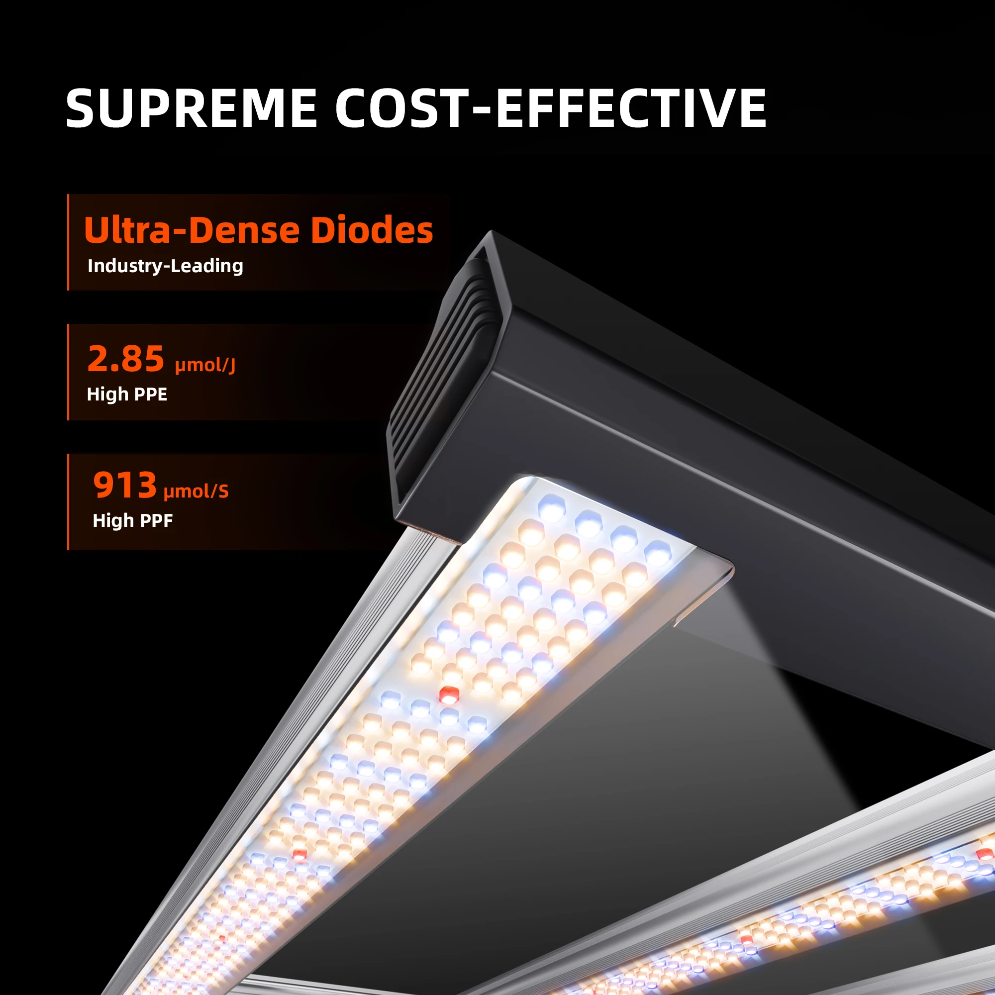 Luz de Cultivo LED de Espectro - Led Grow Light avaliação e preço
