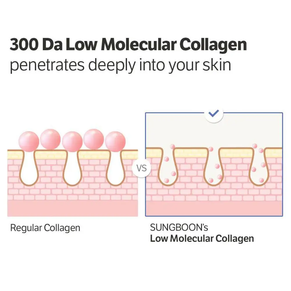 Sungboon editor 30ml colágeno profundo anti-rugas soro creme de absorção rápida realçador hidratante essência hidratante