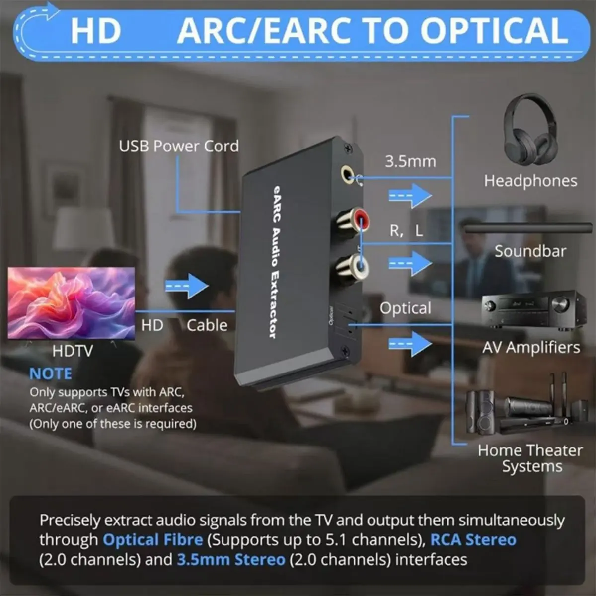 【dt56】earc-arcオーディオ抽出器。dtsロスレス対応。テレビからスピーカー、アンプ、ホームシアターへ接続するためのarc-光デジタル-同軸デジタル変換アダプター。
