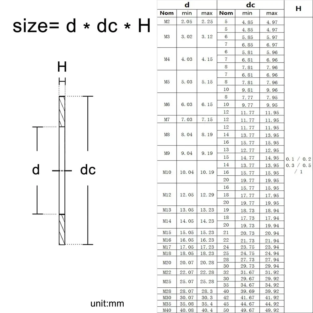 10-50pcs M3 M4 M5 M6 -M40 DIN988 304 nerez ocel seřizovací ultratenkých precizní shim těsnění uitra hubený plochý oplatka destička