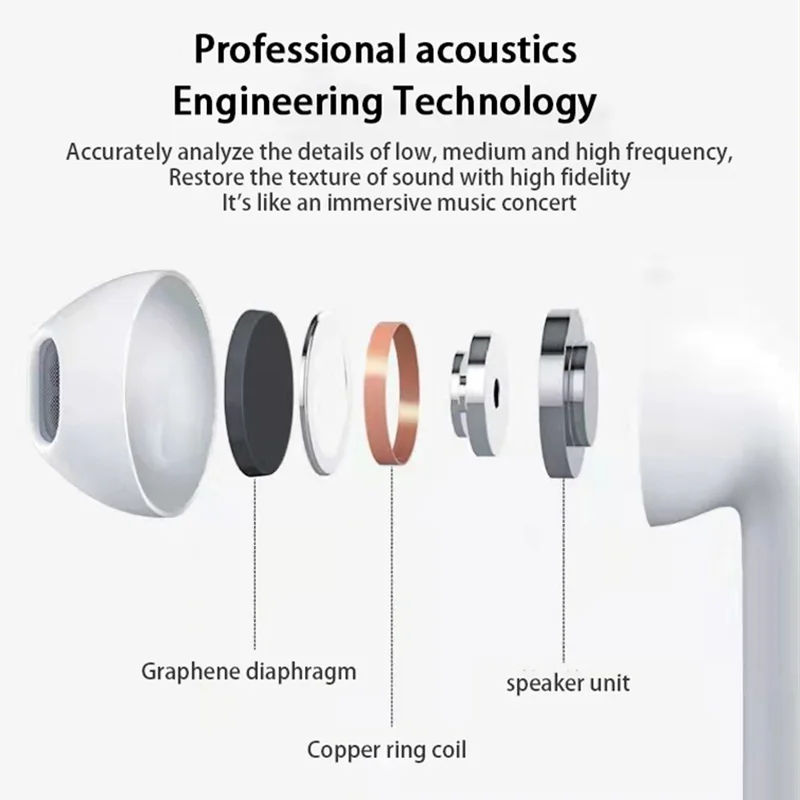 Pro 60 TWS earphone Bluetooth nirkabel, earbud kerja headset musik Hifi untuk iPhone Xiaomi Huawei Samsung