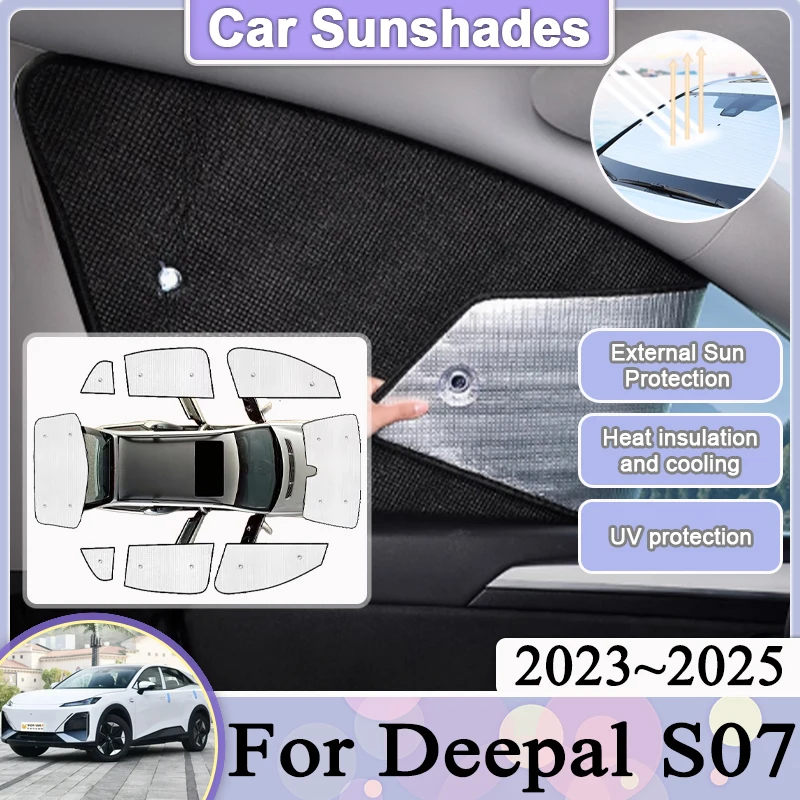 

Car Full Coverage Sunshade For Deepal S07 2025 2024 2023 S7 Window Windshield Cover Anti-UV Visor Sticker Sun Shades Accessories