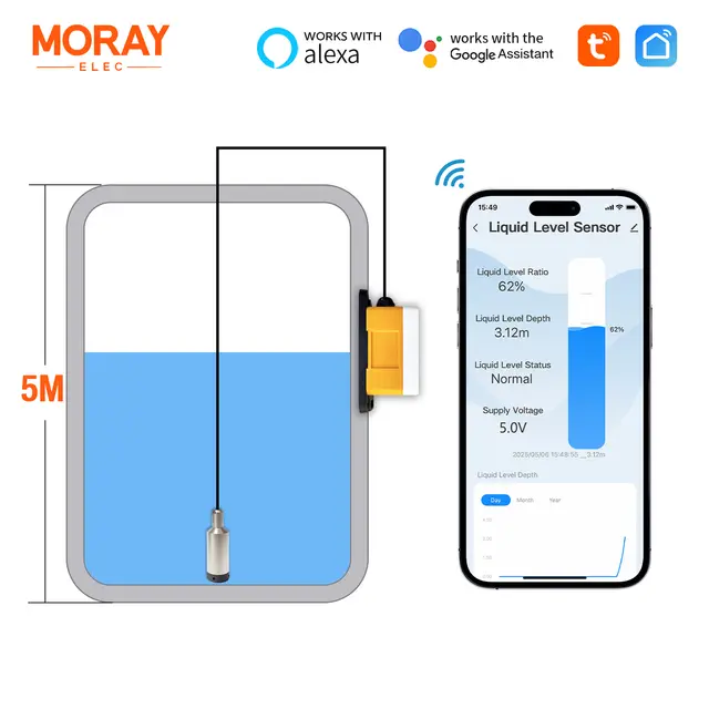 Moray ME202W 5M Submersible Tuya Smart Home High Accuracy Level Gauge
