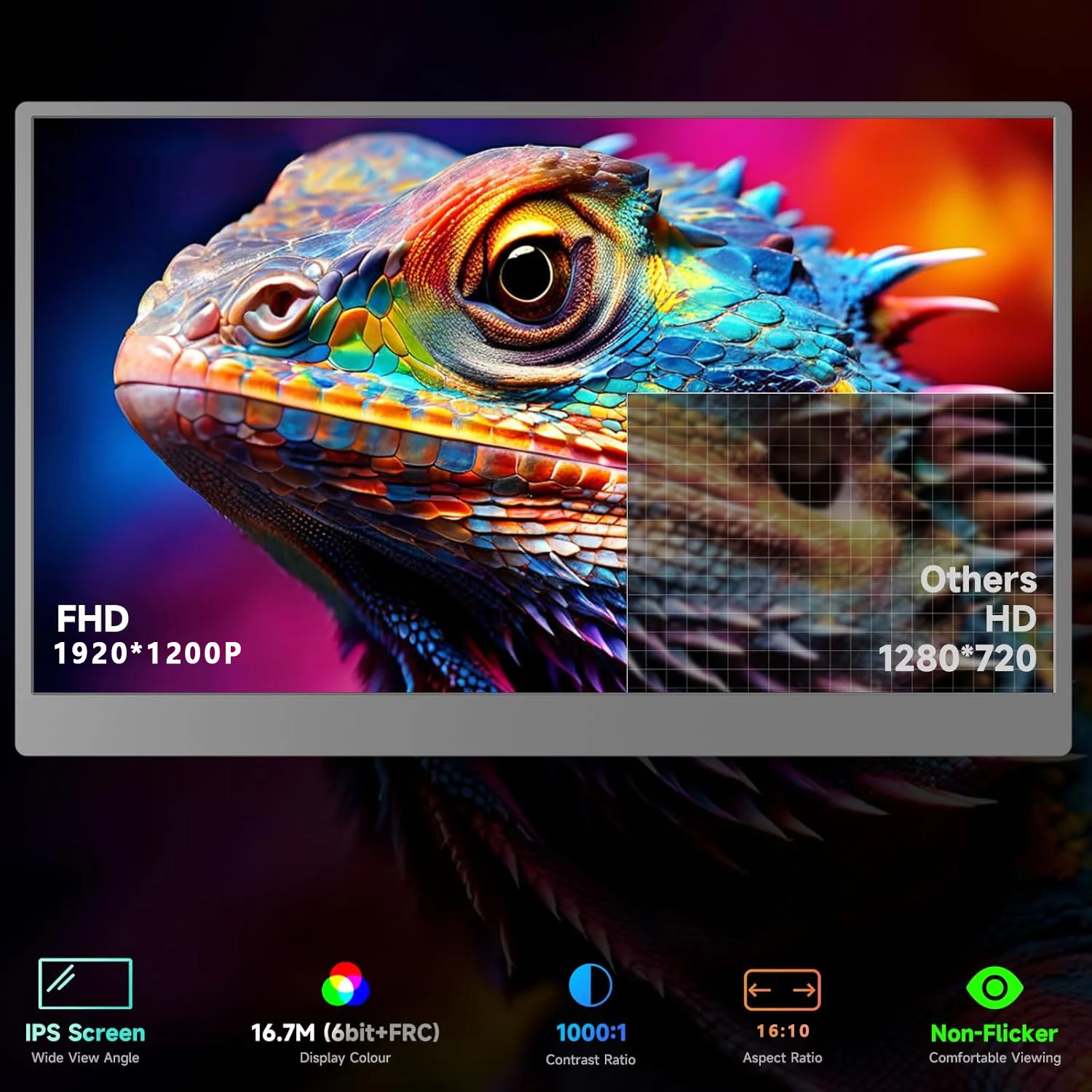14 Inch Portable Monitor 1920*1200P FHD IPS 72%sRGB VESA Extended Travel Screen for Laptop Phone Game Console Home Office Use