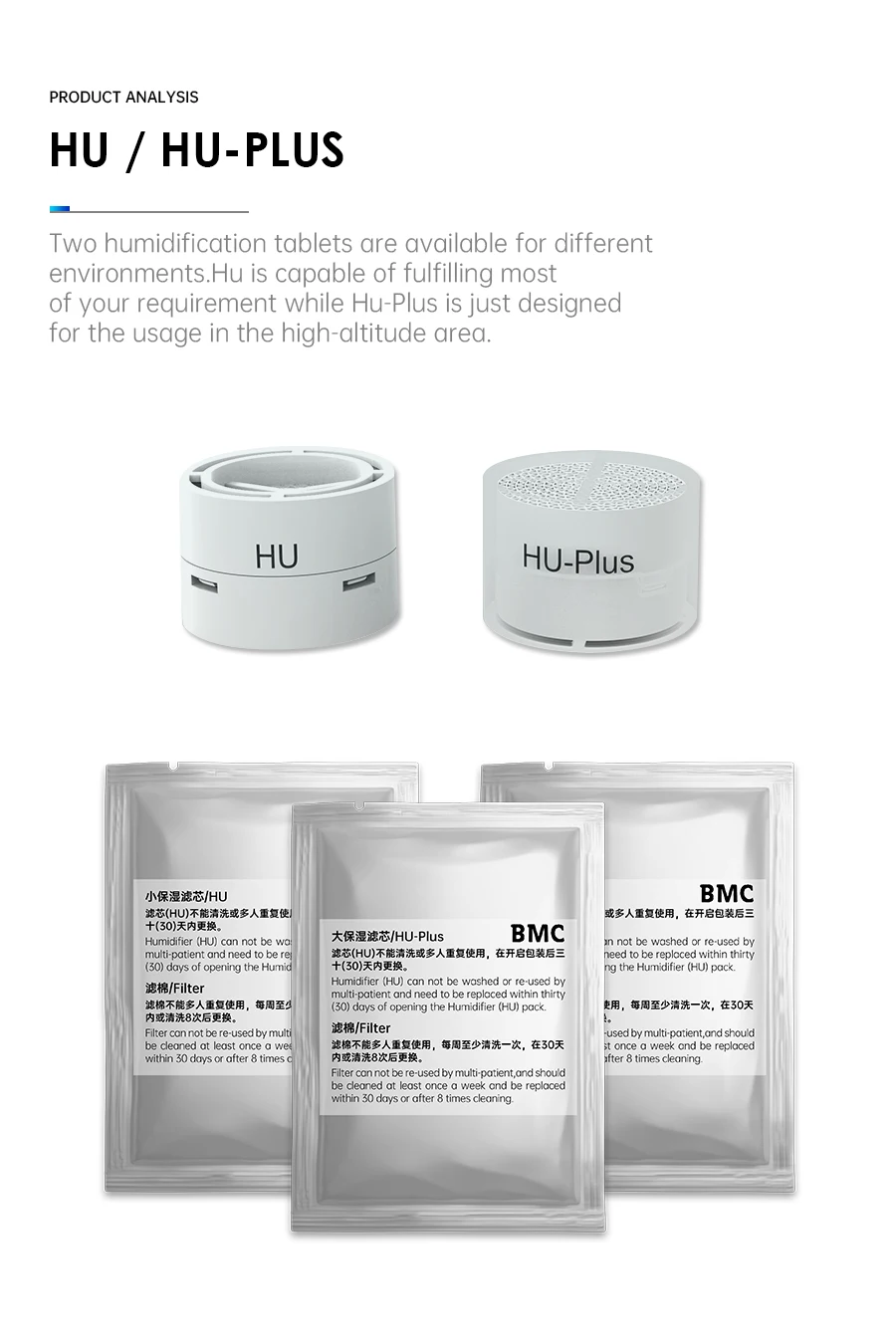 BMC CPAP Mask Waterless Humidification With 3 Size Cushions For Medical Air Breathing Machine Sleep Apnea Anti Snoring Traveling