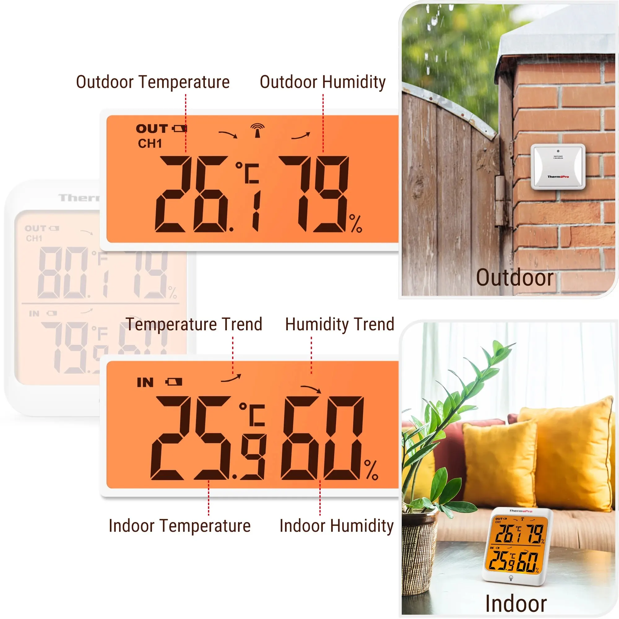 ThermoPro TP63C 60M Wireless Indoor Outdoor Hygrometer Thermometer Digital Weather Station with Backlight for Household Use