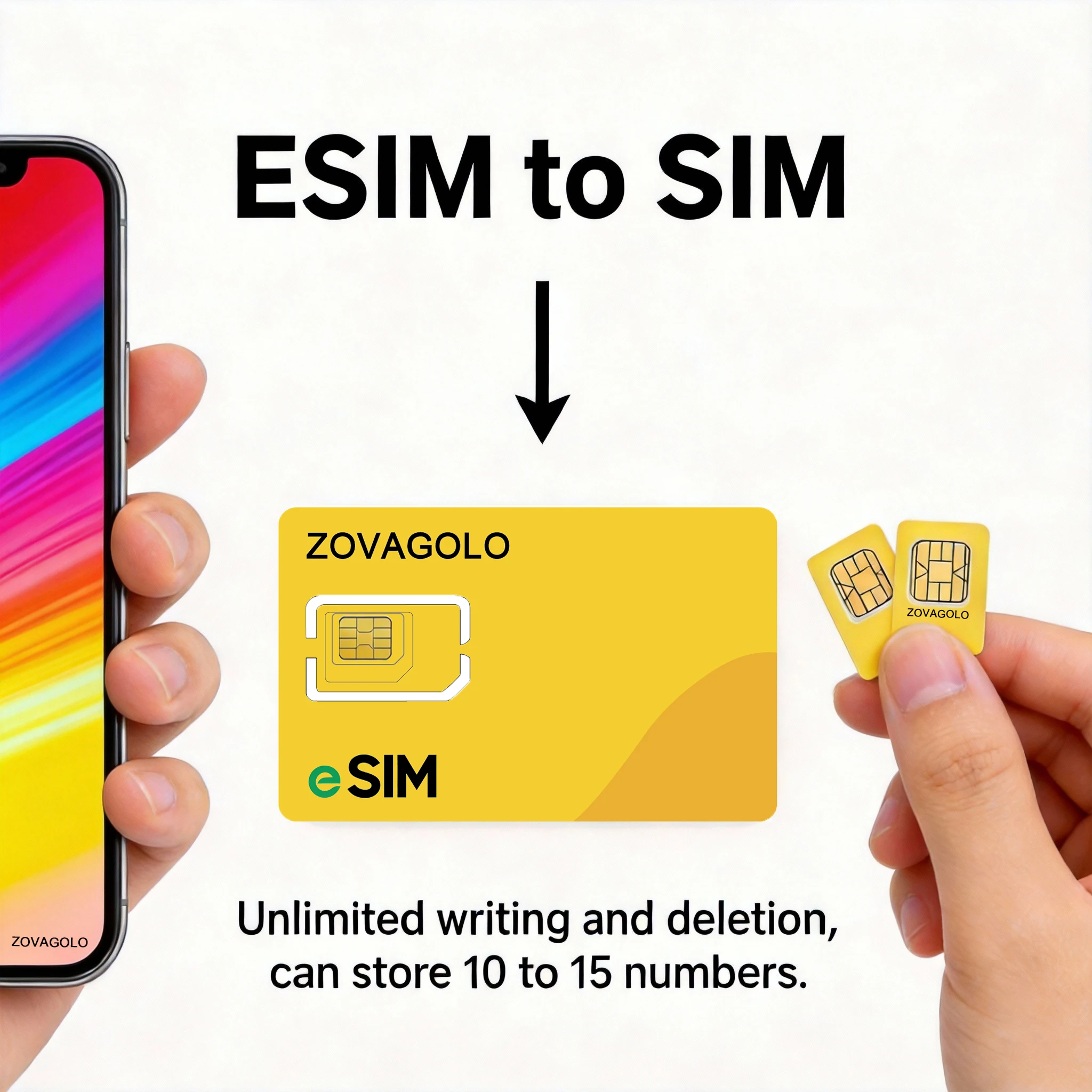 Kartu fisik ESIM kartu EUICC dapat menulis 10-15 digit, pembaca kartu SIM soket TYPEC kompatibel dengan 95% ponsel/komputer.