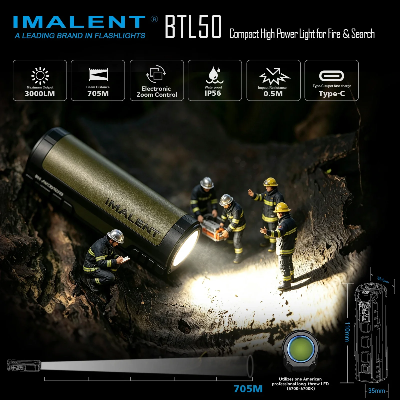 IMALENT BTL50 Digital Zoom Flashlight 3000LM 916M USB-C Rechargeable IP56 Waterproof EDC Torch for Camping Fishing Emergency