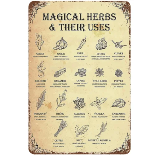 Magical Herbs And Their Uses Witchy Poster Kitchen Witch Wall Art Vintage Witche