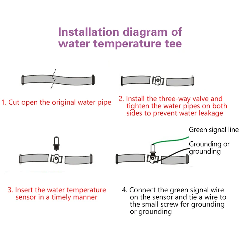 Medidor de temperatura da água preta, temperatura do radiador, sensor de tubo comum, 18mm, 20mm, 22mm, 24mm, adaptador de mangueira