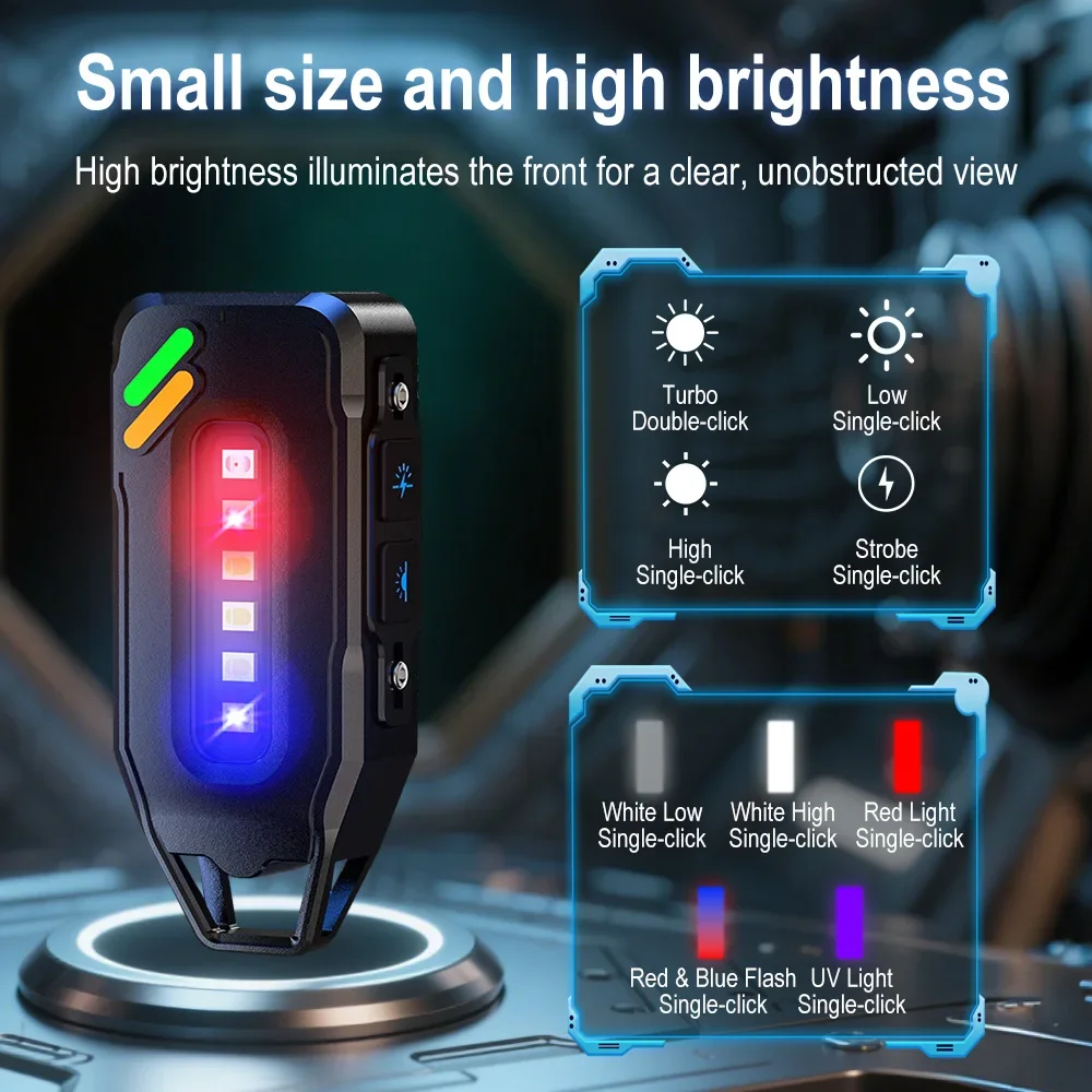 BORUiT LED Keychain Flashlight USB C Rechargeable Mini Torch Magnetic Work Light 9 Lighting Modes Camping Fishing Hiking Lantern