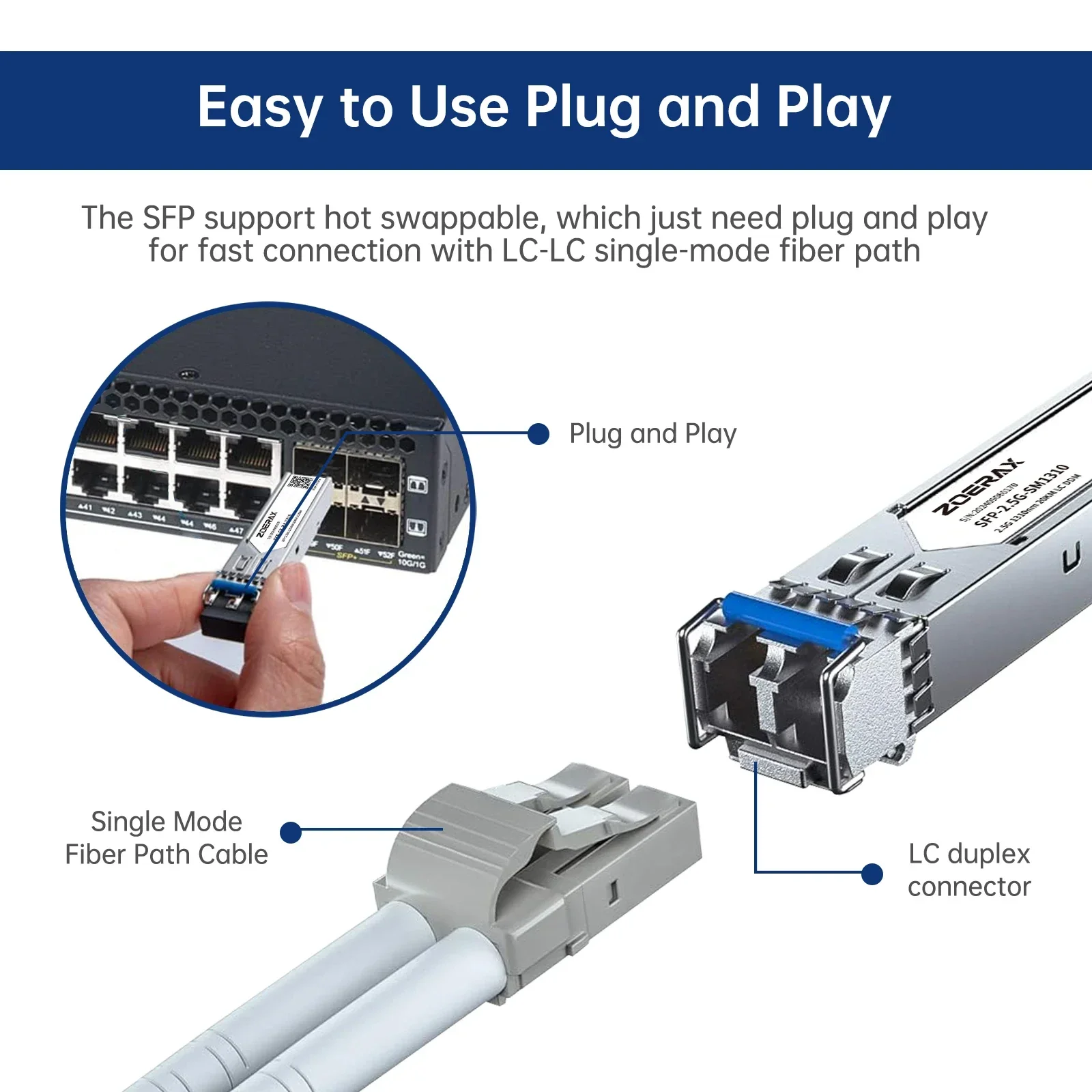 ZoeRax 2.5G SFP Singlemode LC Duplex Optical Module 1310nm Up to 20km Support DDM Compatible with Cisco TP‑Link Mikrotik