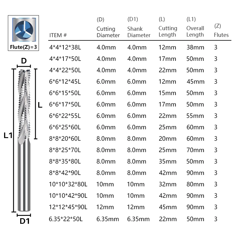 XCAN Roughing End Mill 3 Flute HSS End Mill CNC Machine Milling Cutter For Aluminum Cutting Tool Router Bit HSS Metal Cutter