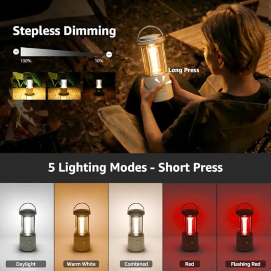 2000LM LED Camping Lantern Rechargeable Waterproof Tent Light with 5 Light Modes Camping Essentials Portable Lantern Flashlight