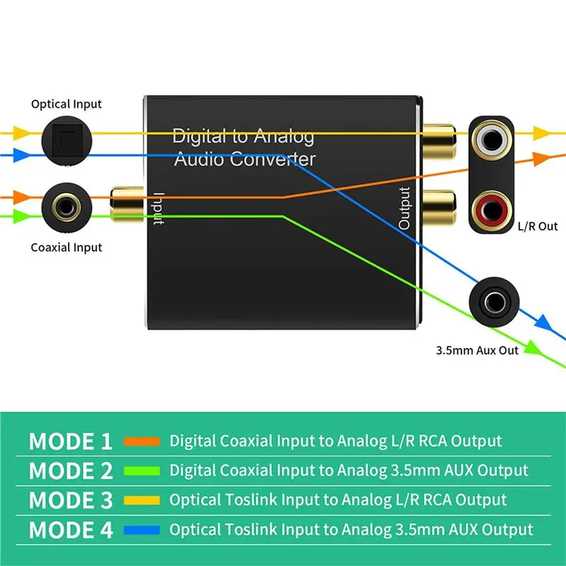 Цифро-аналоговый аудиоконвертер DT51 2x DAC, оптический SPDIF в L/R RCA, стереоадаптер 3,5 мм