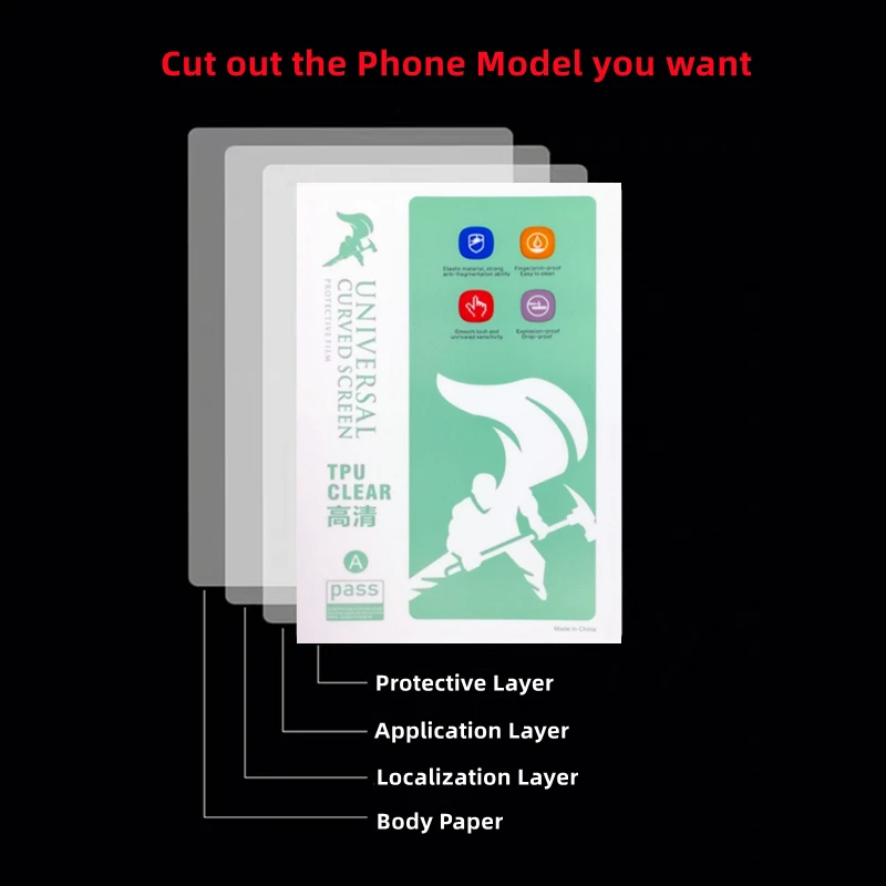 3 قطعة HD هيدروجيل فيلم ل النوبة الهواء ماتي حامي الشاشة ل النوبة الهواء مكافحة Blueray العناية بالعين طبقة رقيقة واقية