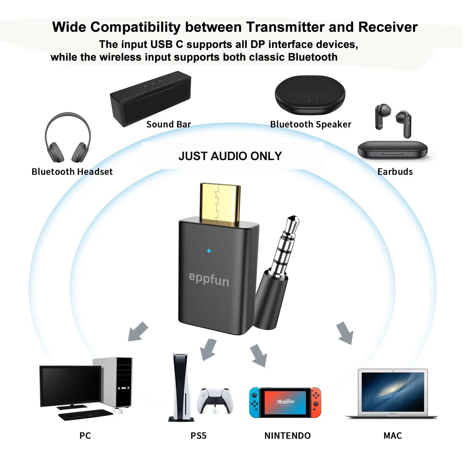 Thumbnail 3 - #86 Best Bluetooth Transmitters to Buy In 2026