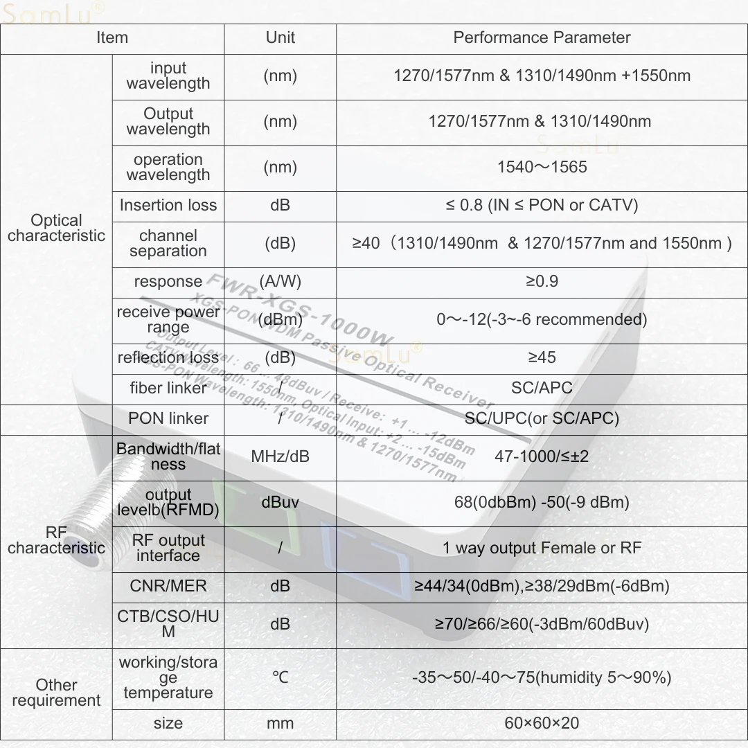 Récepteur optique passif de WDM CATV de XGS-PON de FFTX 10G optial dans SC/APC sortie optique SC/UPC Panaive WDM Reosec optique