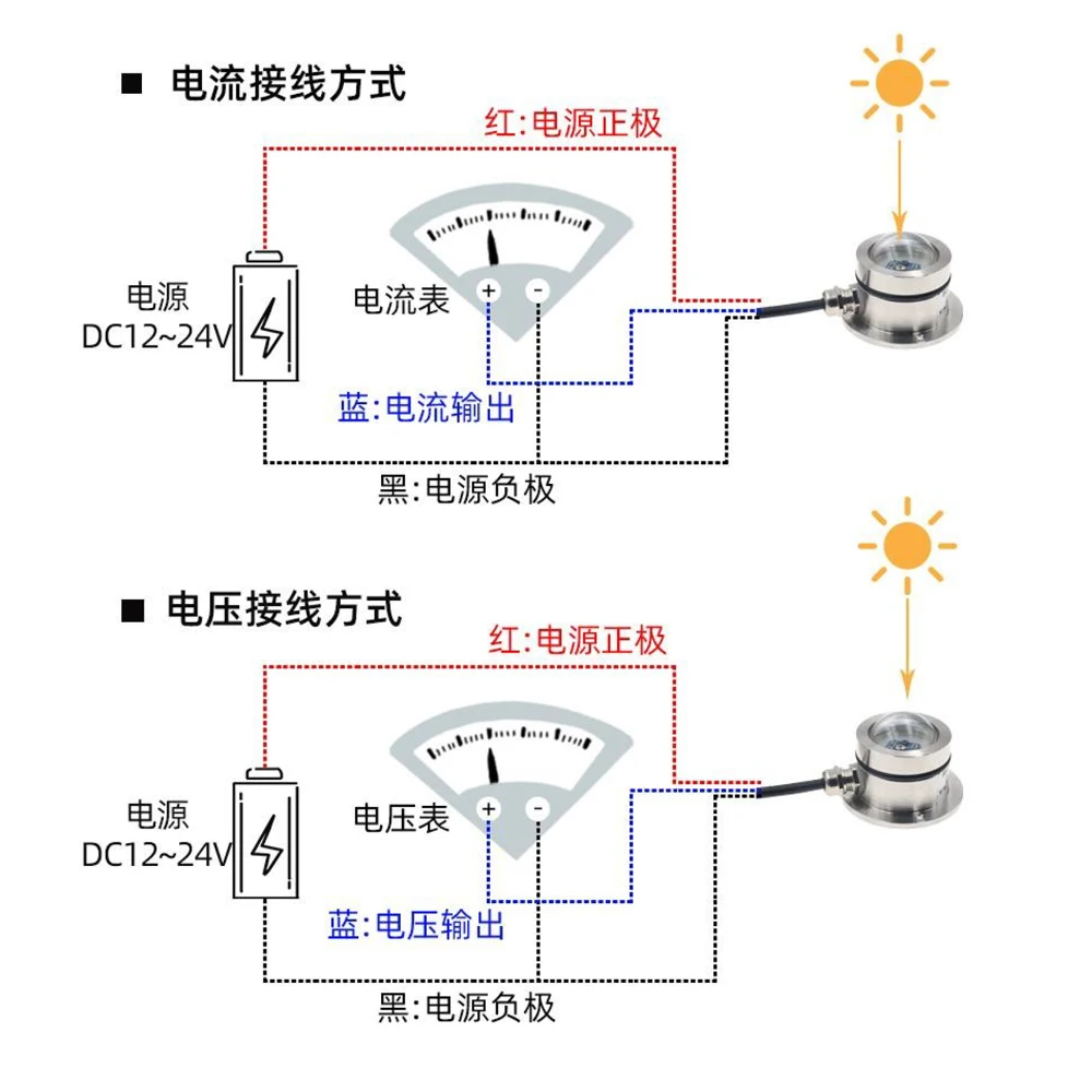 Ultraviolet Sensor Stainless Steel Ultraviolet Meter UV Detector Solar Index Detector Photoelectric Transmitter Weather Station - Image 4