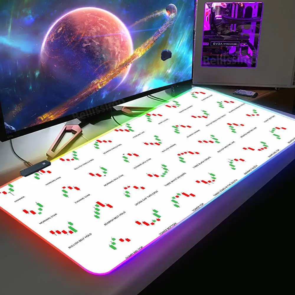 Imagem -03 - Rgb Trader Desk Pad com Gráfico Candlestick Colorful Glow Rug Backlight Led Light Mousepad Trading Stock Market