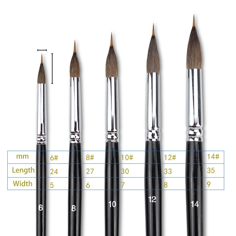 Double-layered Pen Tip Watercolor Paint Brush Sharp Tip Liner for Detail Wooden Handle Anti-Drop Hair Acrylic Art Tool Supplies