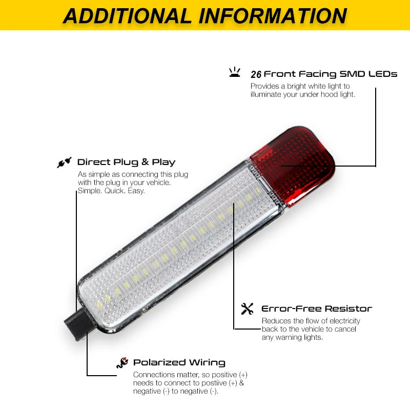 LED Door Light For Chevrolet Silverado GMC Sierra C/K 1500 2500 3500 Cadillac Escalade Hummer Door Panel Courtesy Lamps 15021517