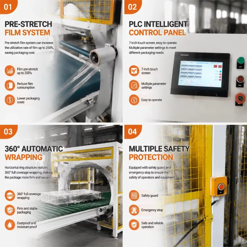 Horizontal Stretch Film Orbital Wrapper Machine Flow Wapping/Packing Machine Customize